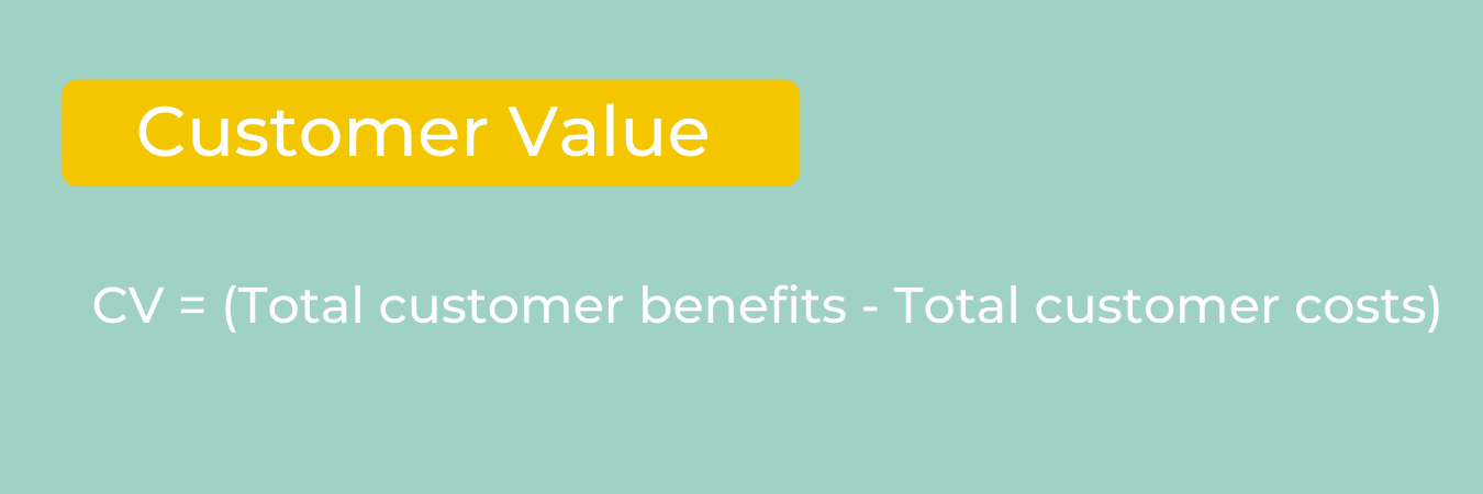 What Is Customer Value And How You Can Improve It?